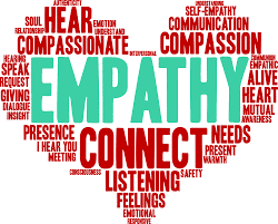 On Empathy